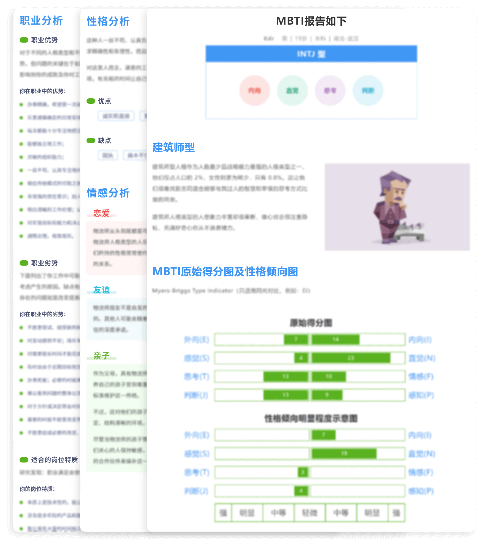 MBTI专业版报告样例